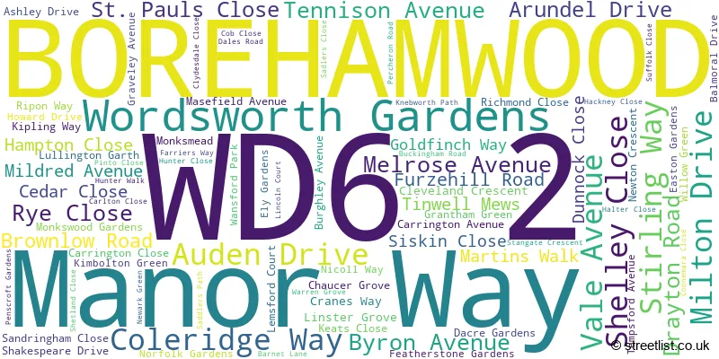 A word cloud for the WD6 2 postcode
